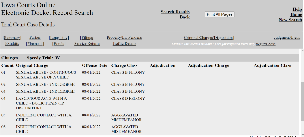 Iowa Courts Online
Electronic Docket Record Search
Count #  Original Charge  Offense Date   Charge Class 
01 SEXUAL ABUSE - CONTINUOUS SEXUAL ABUSE OF A CHILD 08/01/2022 CLASS B FELONY
02 SEXUAL ABUSE - 2ND DEGREE 08/01/2022 CLASS B FELONY
03 SEXUAL ABUSE - 2ND DEGREE 08/01/2022 CLASS B FELONY
04 LASCIVIOUS ACTS WITH A CHILD - INFLICT PAIN OR DISCOMFORT 08/01/2022 CLASS D FELONY
05 INDECENT CONTACT WITH A CHILD 08/01/2022 AGGRAVATED MISDEMEANOR
06 INDECENT CONTACT WITH A CHILD 08/01/2022 AGGRAVATED MISDEMEANOR
